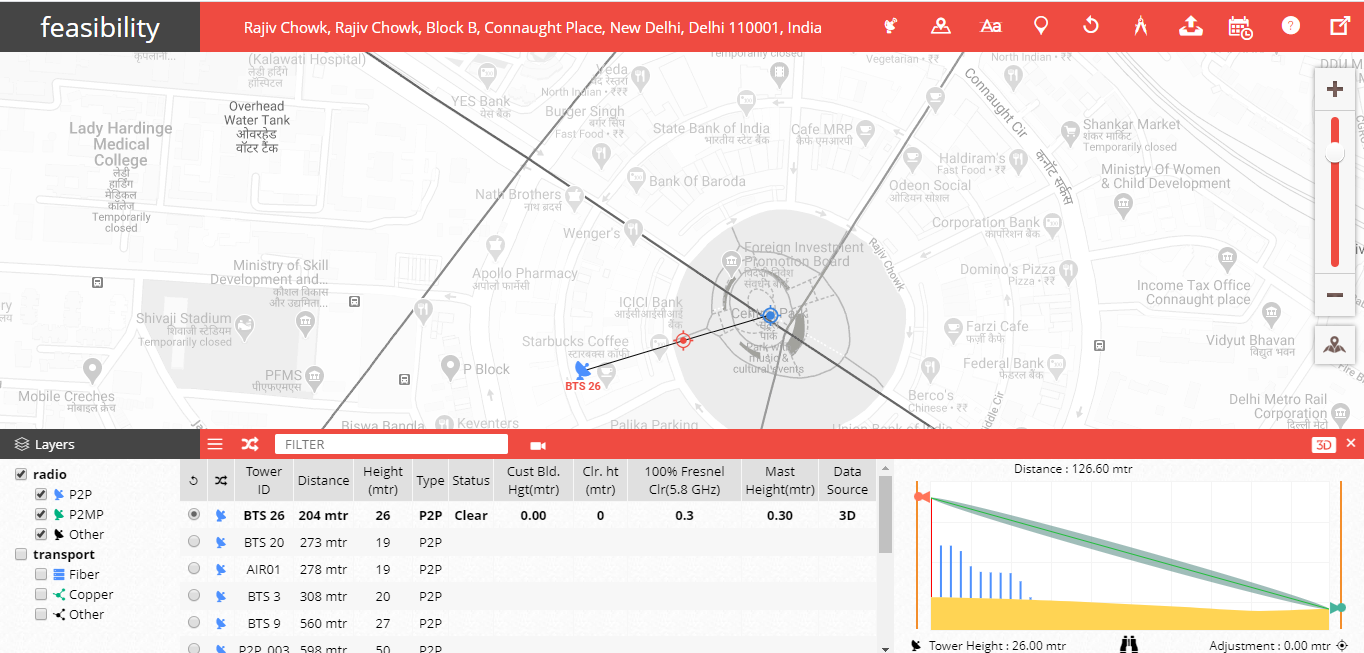 RF planning tool showing line-of-sight radio links on a Google map with a tower inventory table and a Fresnel-zone elevation profile