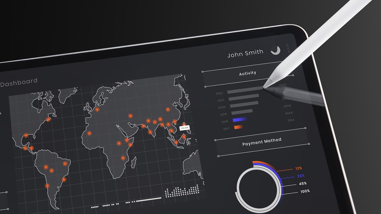 Location Intelligence for Military