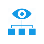 Monitor Network