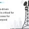 A Data-Driven Approach to Telco Success for 5G and Beyond
