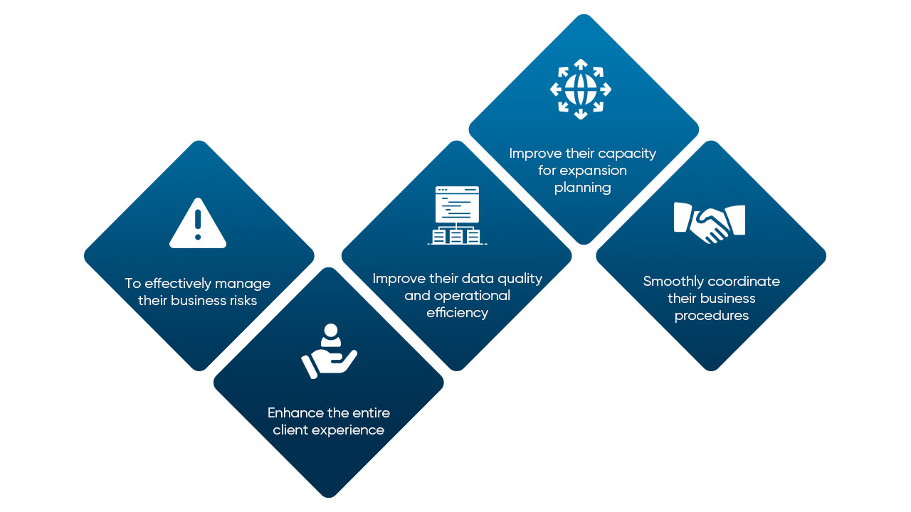 Why Should BFSI Companies Use Location Intelligence? 