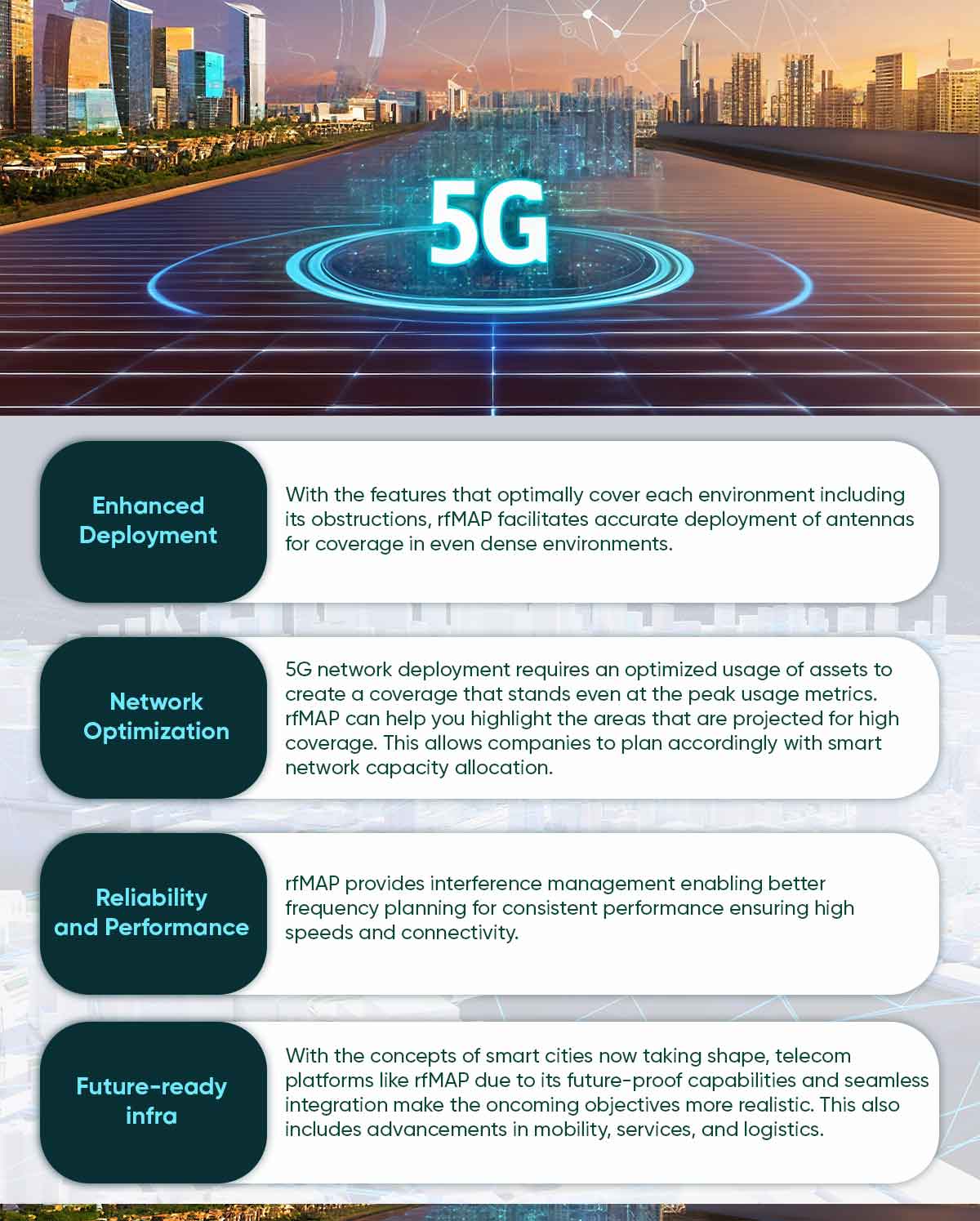 How does Lepton Software rfMAP benefit 5G network coverage? 